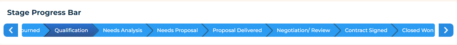 Stages progress bar