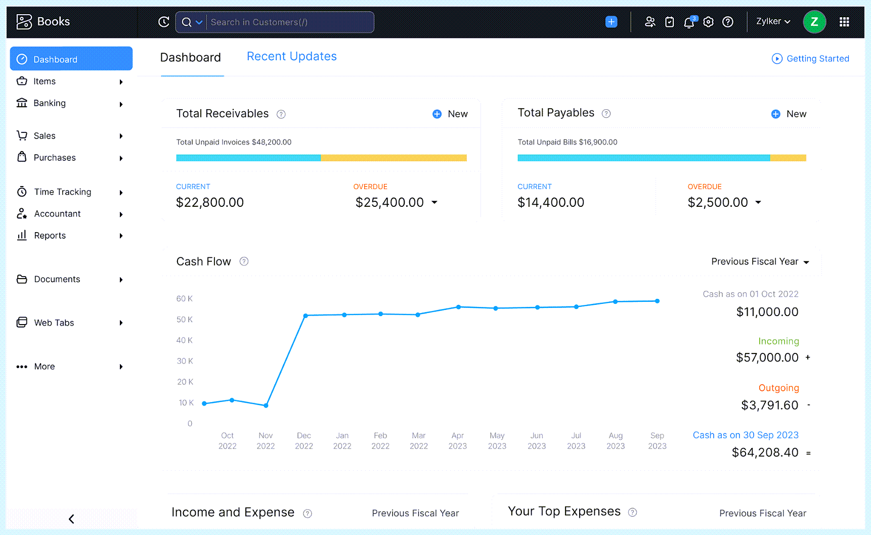 Zoho finance API