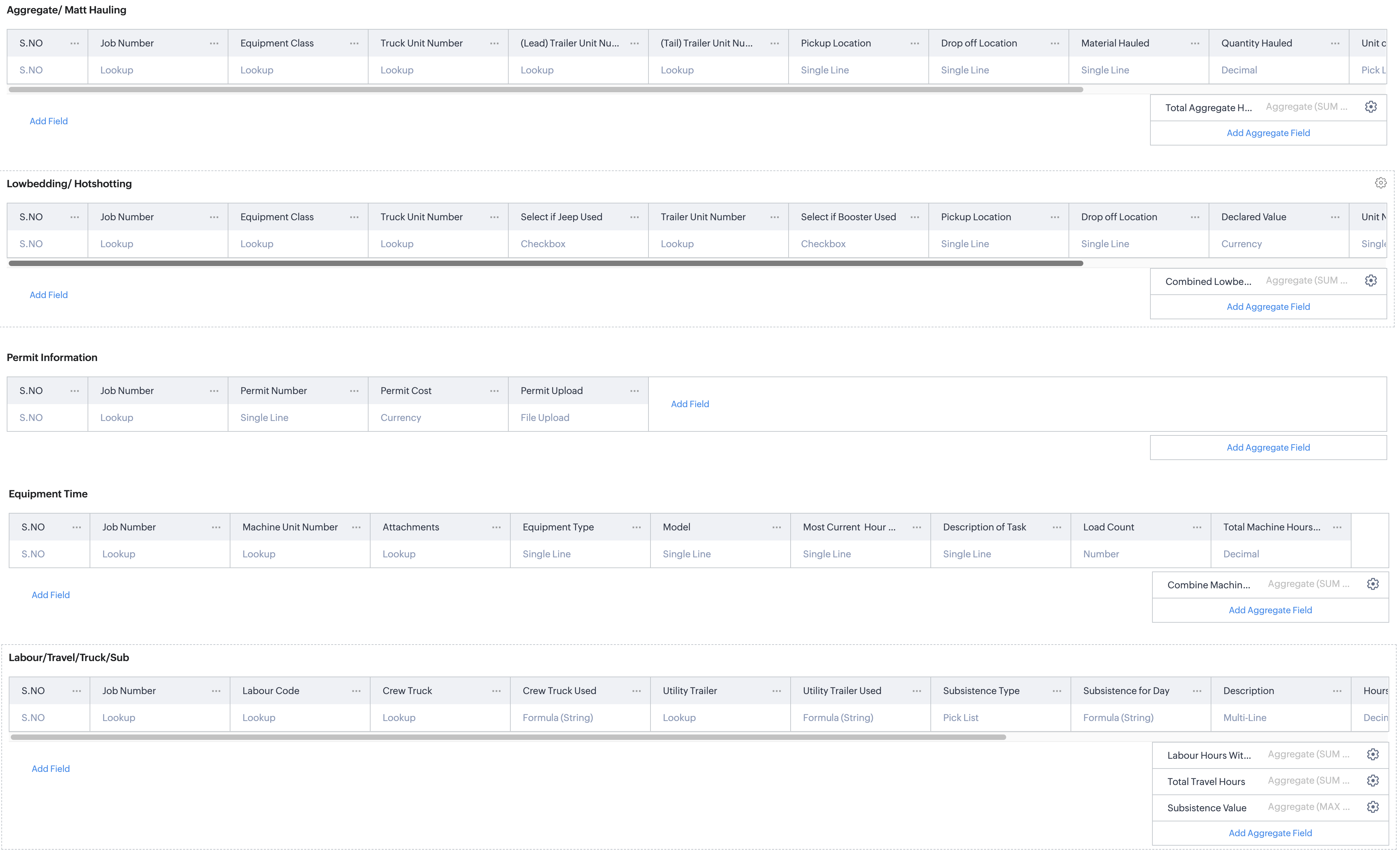 Subforms in Daily log module - Zoho CRM
